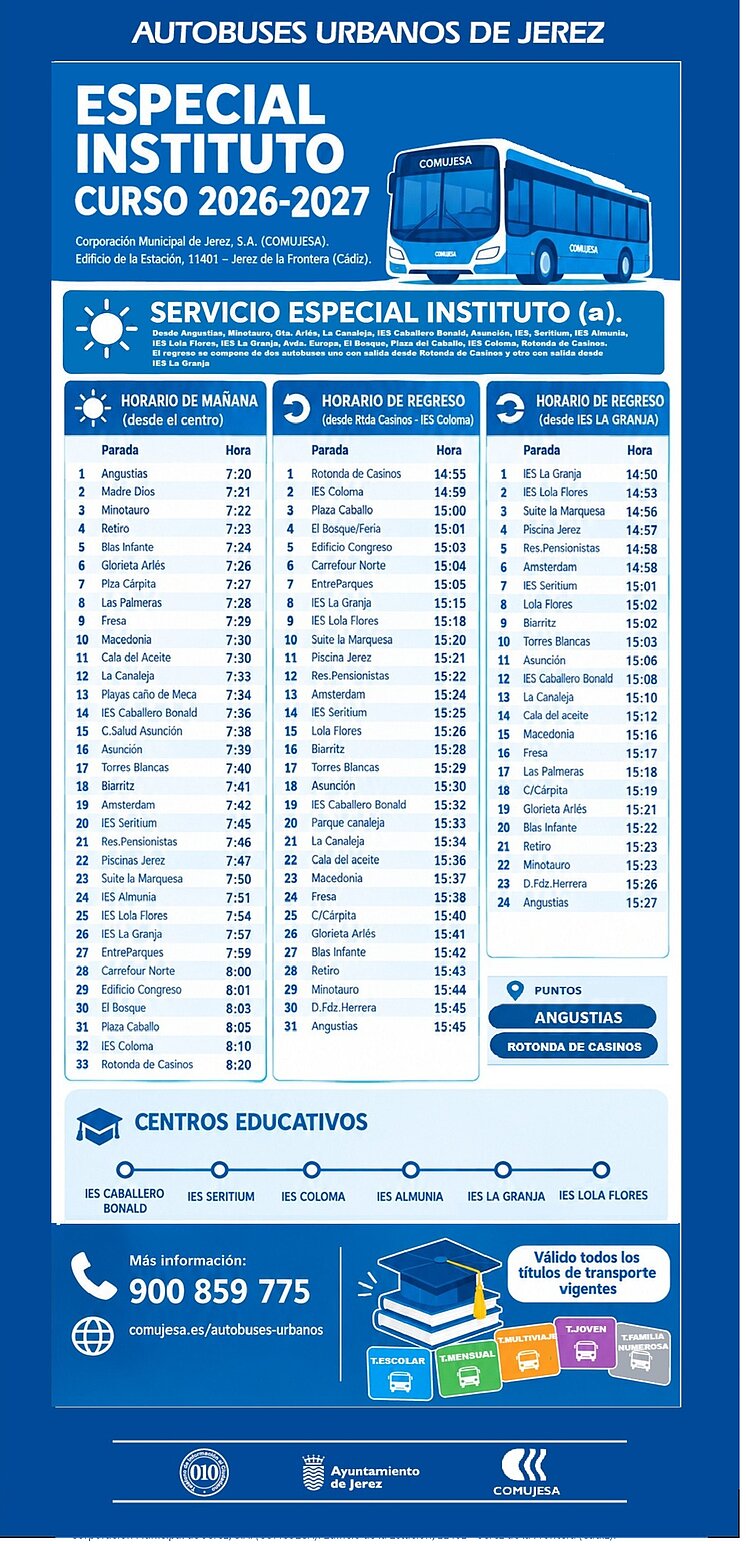 Instituto A1