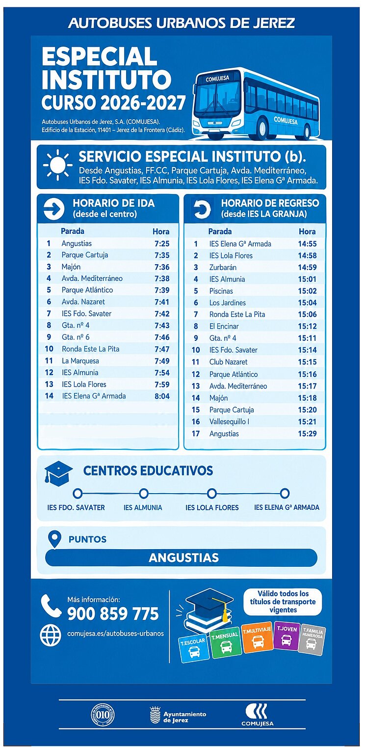 Instituto B1