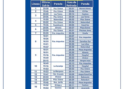 Reducción Servicio 24 y 31 de diciembre