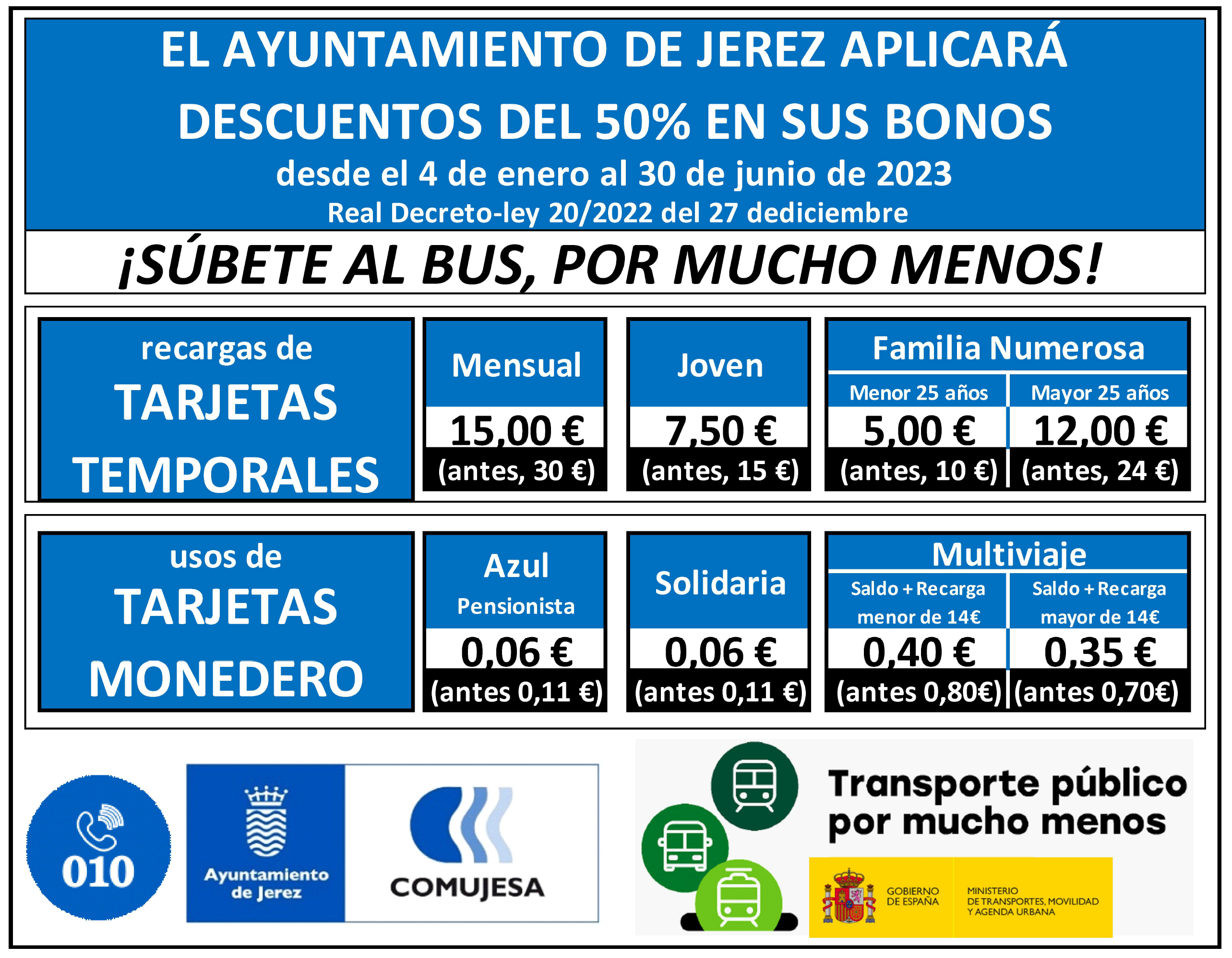 Descuento del 50% en bonos del Transporte Urbano