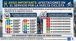 afectaciones en servicio por vuelta ciclista